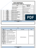 Jadual Transisi Minggu 3 Dan 4