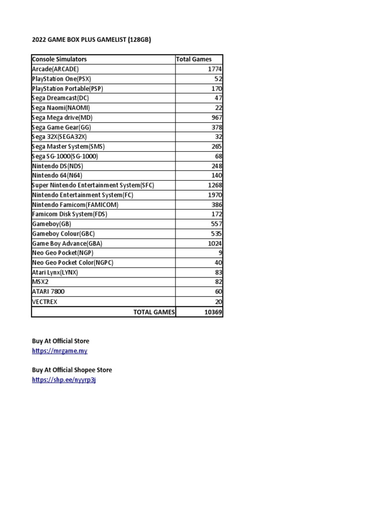 Gamelist 128GB MG | PDF | Video Games