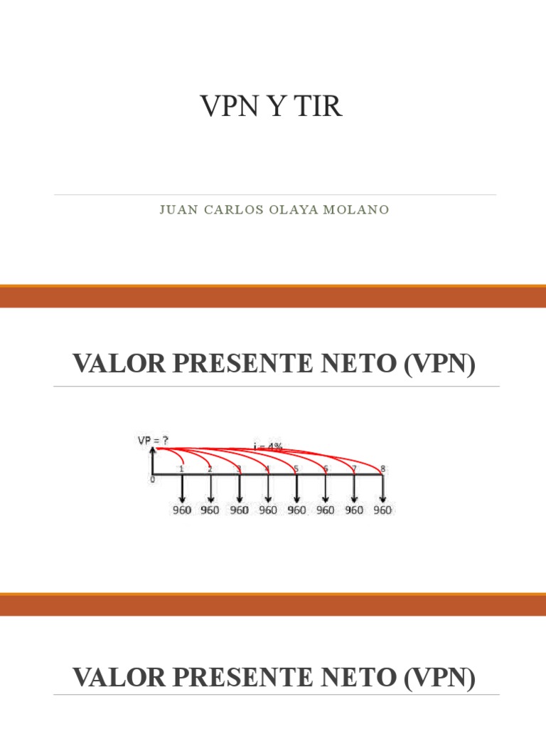 Cálculo de VPN y TIR en Proyectos | PDF | Valor presente neto | Tasa ...