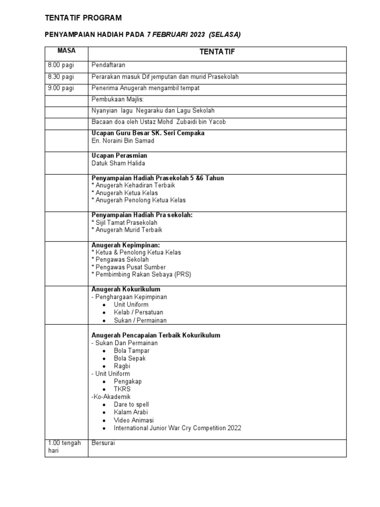 Program Penyampaian Hadiah SK Seri Cempaka | PDF