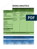 Formato Programa Analítico