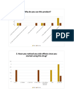 Bar Graph