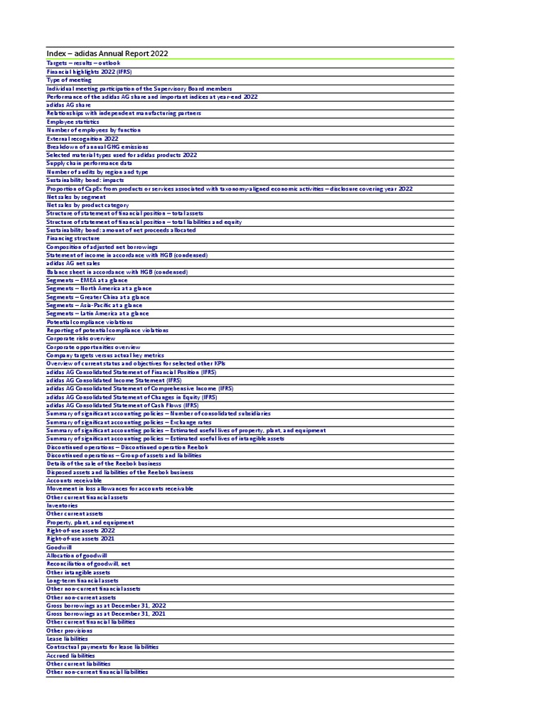 Annual Report Adidas Ar22 Pdf