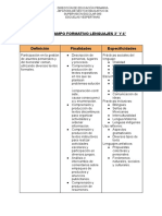 LENGUAJES 3° Y 4° PRIMARIA