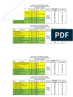 Jadwal PPDB SD, SMP, Sma, Mta Gel. 1 T.A 2023-2024