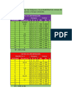 Ejemplo de Matrices