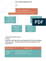 Masalah Besar: Menulis Kod Bagi Input, Proses, Output