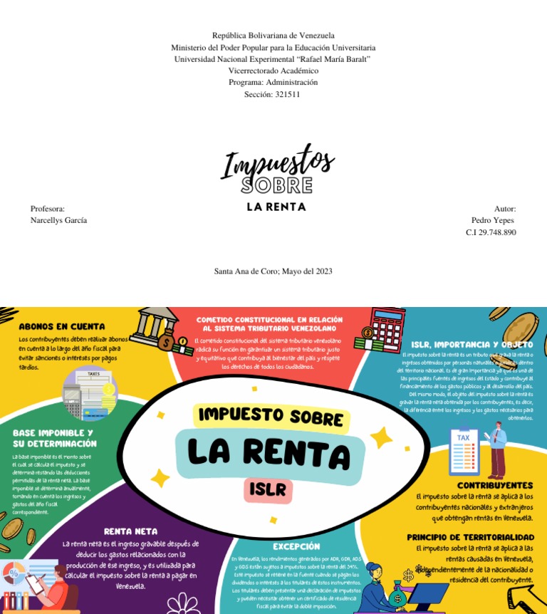 El Impuesto Sobre La Renta | PDF