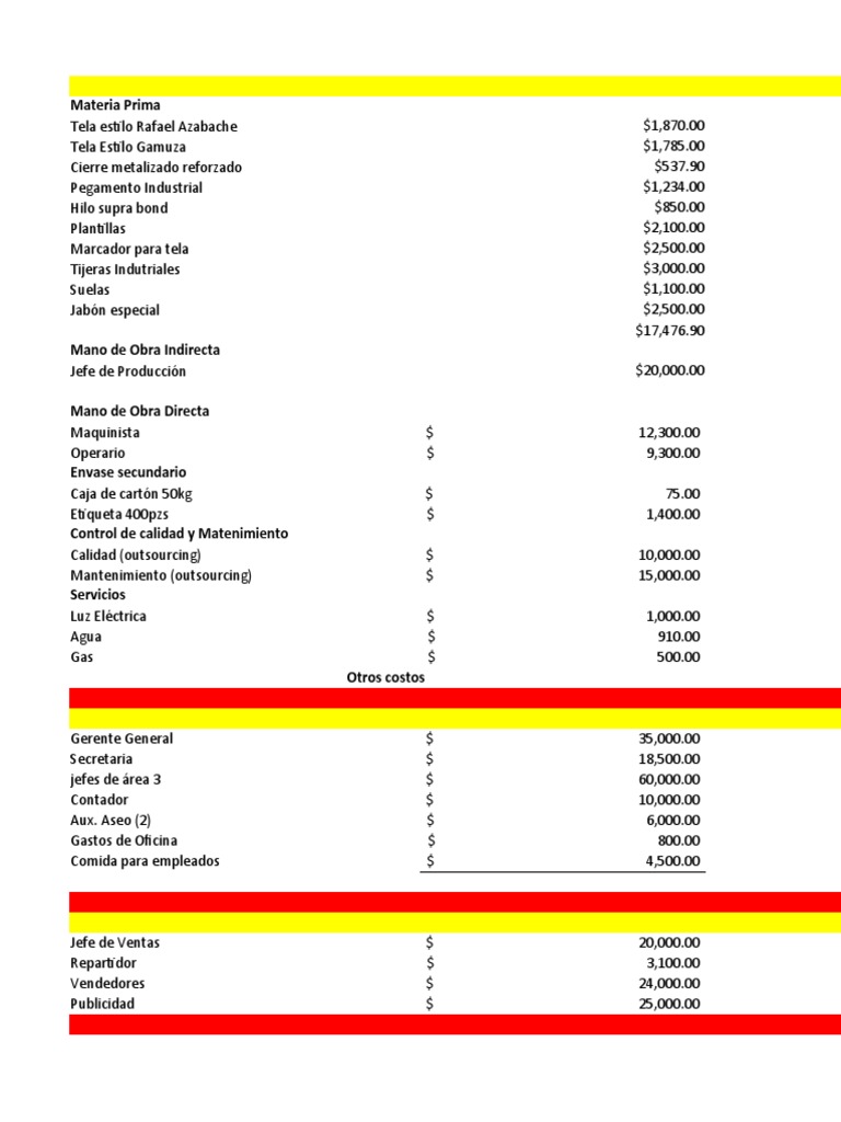 Ejemplo Balance General y Estado de Resultados | PDF | Apalancamiento ...