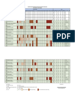 Daftar Hadir PDF