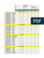 Machine parts list