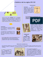 Historia siglos XIV-XV Tercer Estado Humanismo Renacimiento