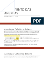 Anemia Ferropriva: Causas e Tratamento