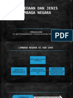 [4] Perbedaan Dan Jenis Lembaga Negara