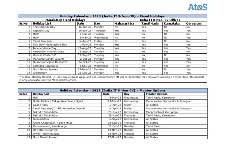India Holiday Listing - 2023 - India IT & NJV | PDF | Holidays | Traditions