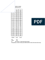 Uji Homogenitas Data