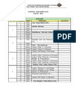 Takwim Kokurikulum 2011.docx (Copy 3)