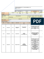 PRACTICE _ Daily Safety Report _ Fadli