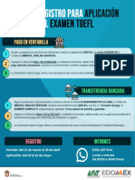 Infografia TOEFL Marzo2023