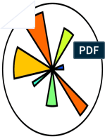 Mat Plot Lib