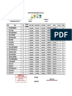 DRR Results Putra