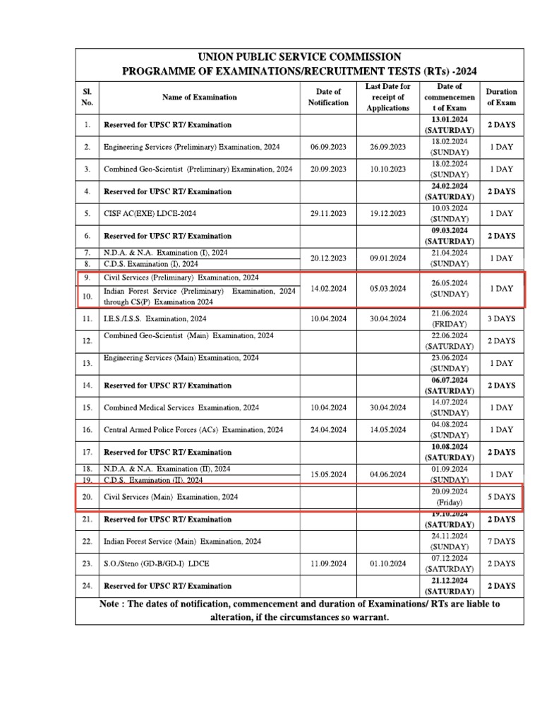 Upsc Annual Calendar 2024 PDF