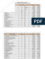 Harga Material Bank Syariah