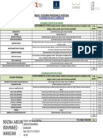 Anexo II CATEGORIAS PROFESIONALES - Firmado