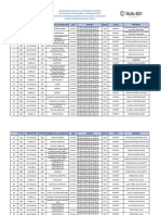 Intersemestrales SUAyED 2023-2 para Portal SUAyED