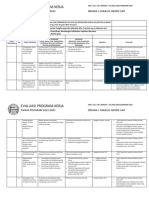 Dok A2.1 Rakersin 2023 Lampiran Bidang 1 Laporan Pelaksanaan Program 2022 2023