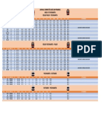 Jadwal Commuter Line & Prameks 02 Mei 2023