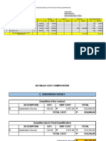 Revised Schedule of Rates FQ de