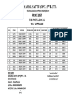 Price List Patna Local 1-Apr-2023