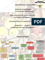 Nutricion y Dietoterapia Mapa Conceptual