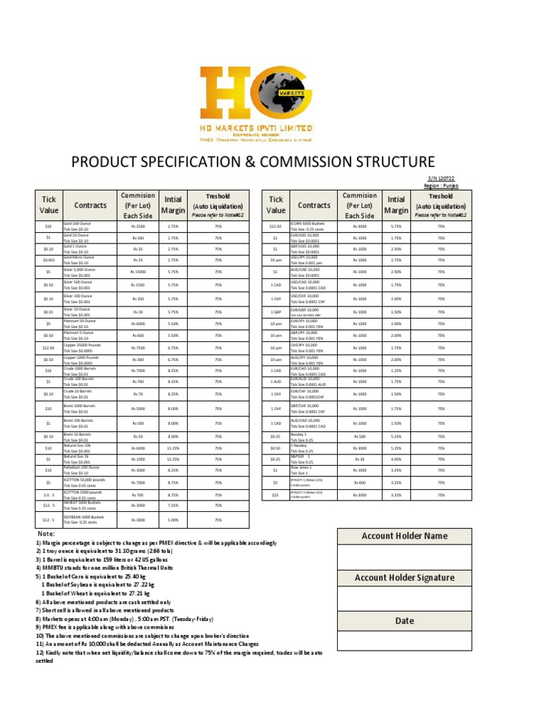 HG Markets Commission Structure Overview | PDF | Japanese Yen ...