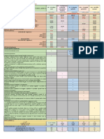 DR 02 Infografic Cumulare Plati 2024