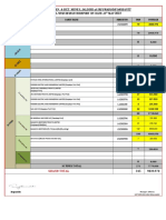 Mineral Wise Report of 15th May 2023