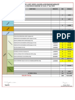 Mineral Wise Report of 17th May 2023