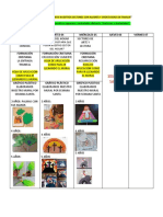 Elaboracion Proyecto2-2023