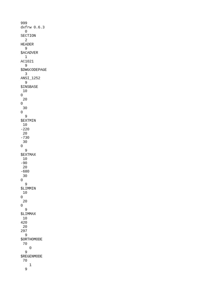 Standard AutoCAD Drawing Template PDF Geodesy Cartography