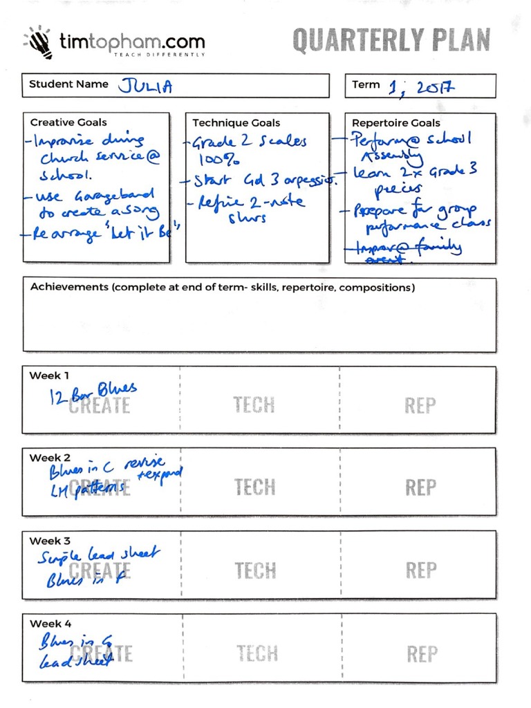Lesson Plan Quarterly Complete | PDF