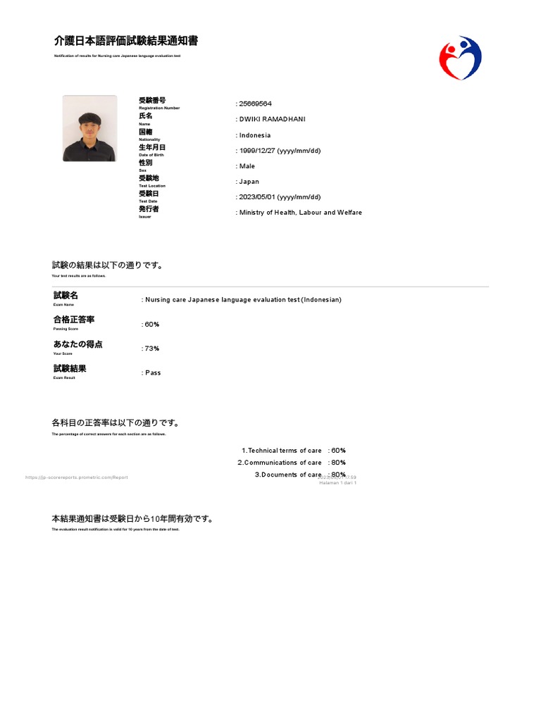 Prometric - Report View | PDF