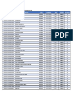 Jadwal Lokasi Ujian Tilok Mandiri BKN Aceh Kemenag