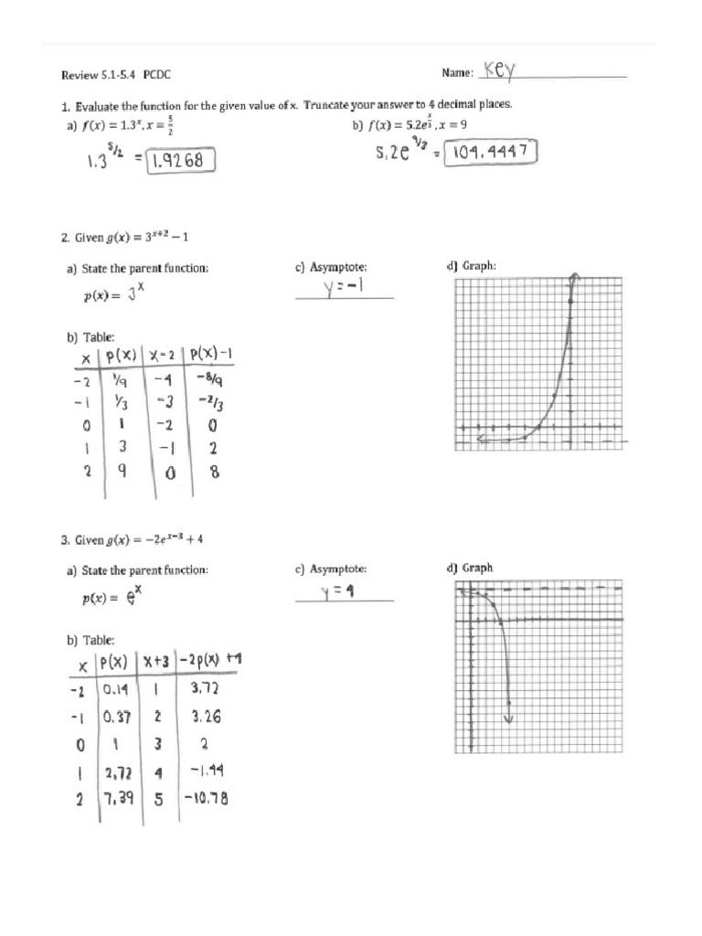 5 1 5 5 4 visual data 7