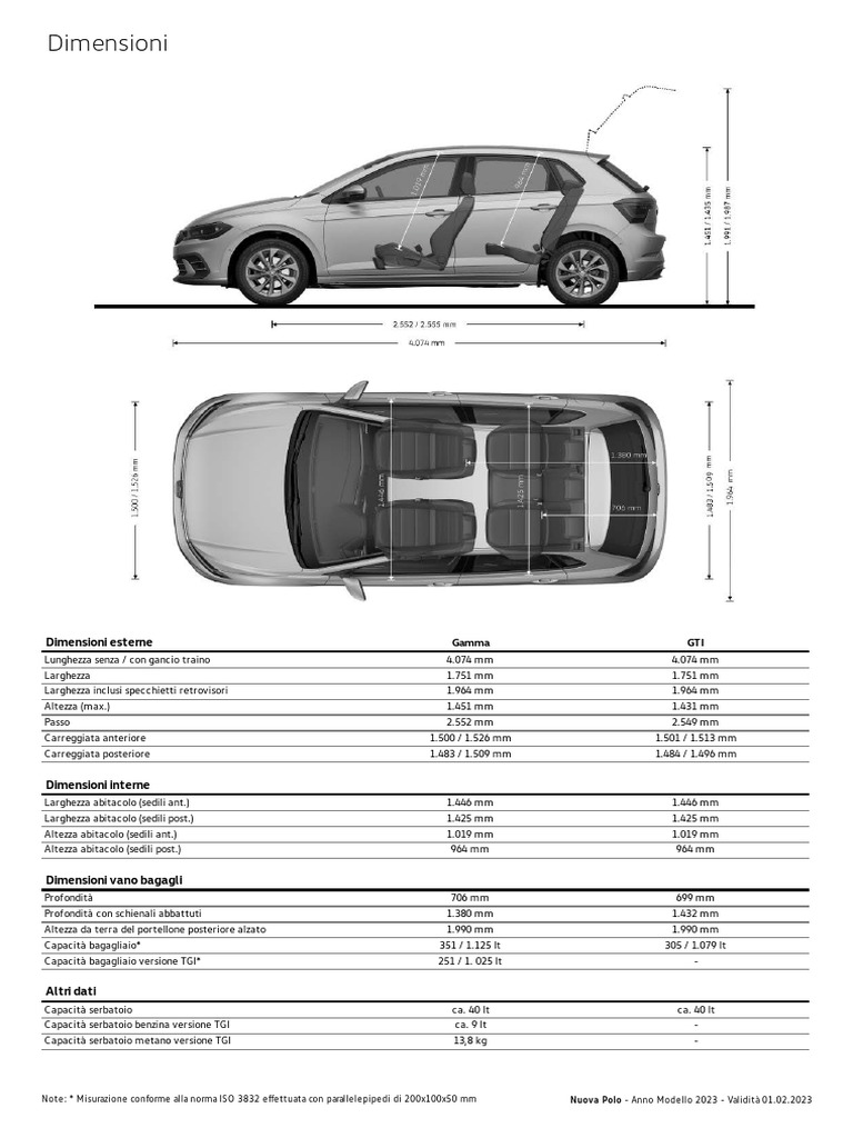 Dimensioni Volkswagen Nuova Polo PDF