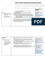 1 - Animal - Plant Cell Specialization - Graphic Organizer Template