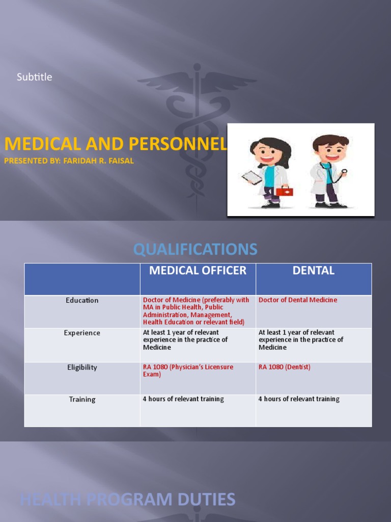 Medical and Personnel Qualifications PDF Physician Dentistry
