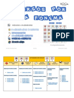 Recopilatorio Por Fonemas Comunicarnosayl