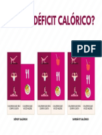 O que é déficit calórico? Como funciona para emagrecer