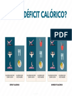 (azul) O que é déficit calórico